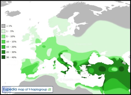 Haplogroup-J2